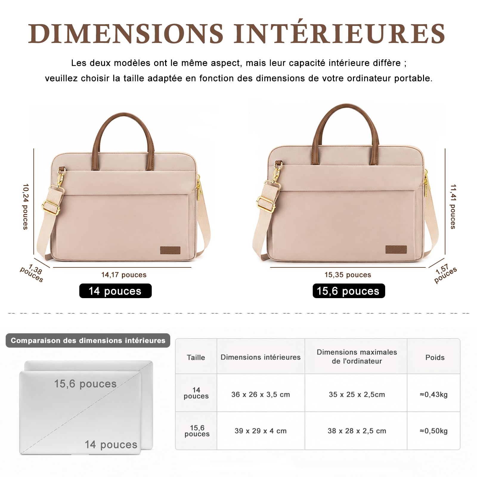 RAINYEAR Sac à Bandoulière pour Ordinateur Portable 14 Pouces Compatible Chromebook Sac Messager Polyester