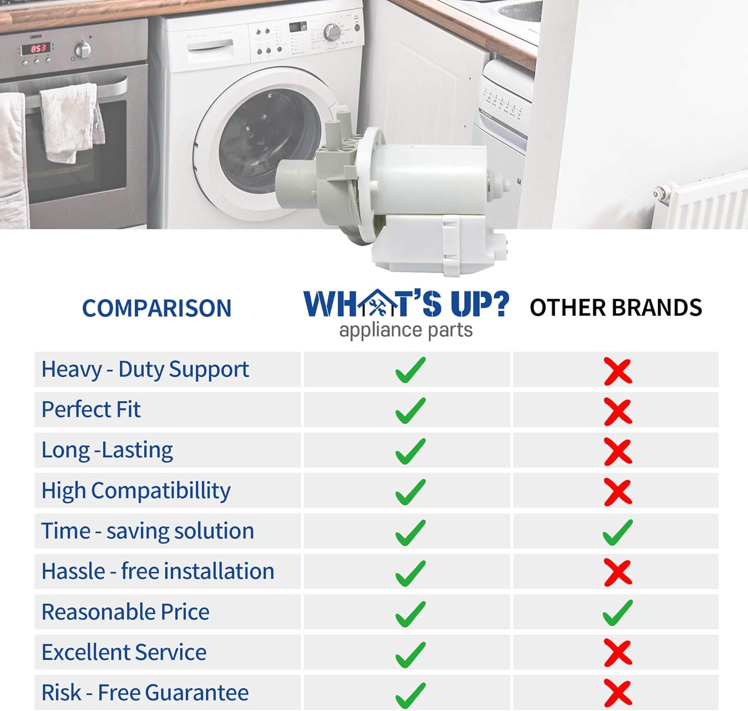 🔥 Hot Deals What's Up? 4681EA1007A Washer Drain Pump for LG Compatible 2649379 AP5672914 PS7785119 EAP7785119 50% Off Discount What's Up? 4681EA1007A Washer Drain Pump for LG Compatible 2649379 AP5672914 PS7785119 EAP7785119