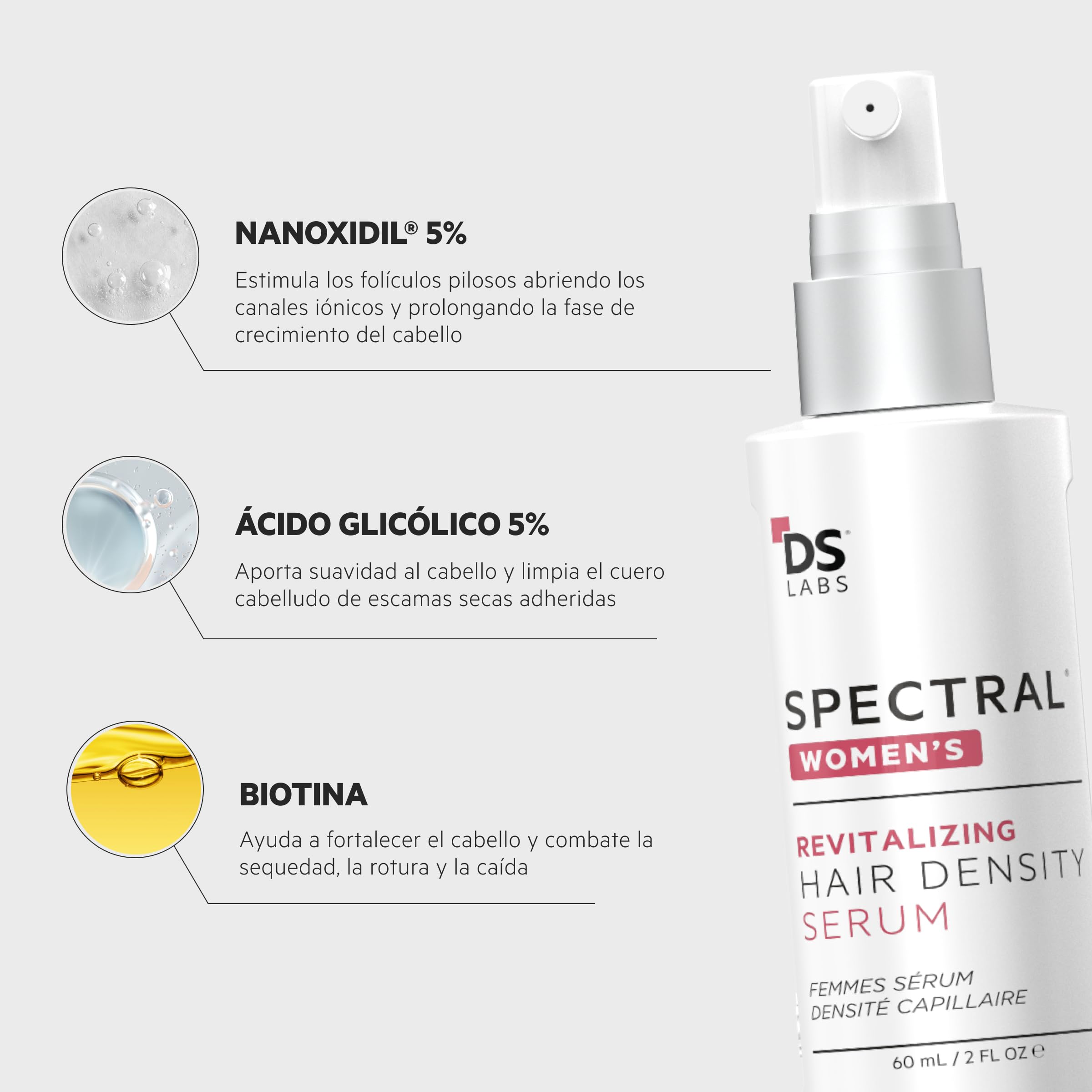 DS Laboratories Spectral Women's Sérum Anticaída para Mujer | Revitaliza el Cuero Cabelludo y Aumenta la Densidad Capilar | Con Nanoxidil 5%, Biotina y Ácido Glicólico | 60 ml