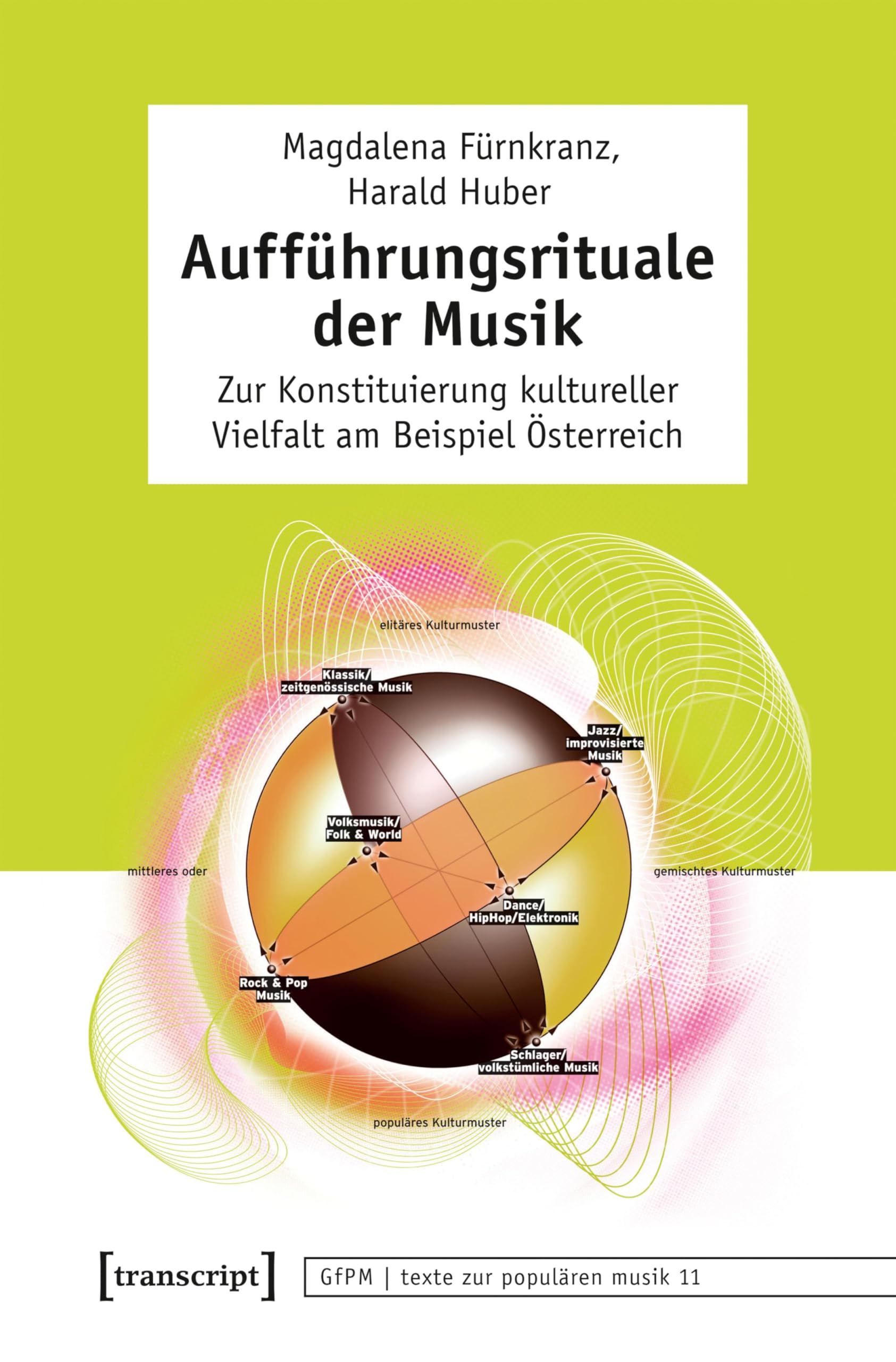 Aufführungsrituale der Musik livre sur la diversité culturelle musicale en Autriche