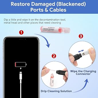 for iPhone Cleaning Kit, Multi-Tool for iPad AirPods Speaker & Charger Port