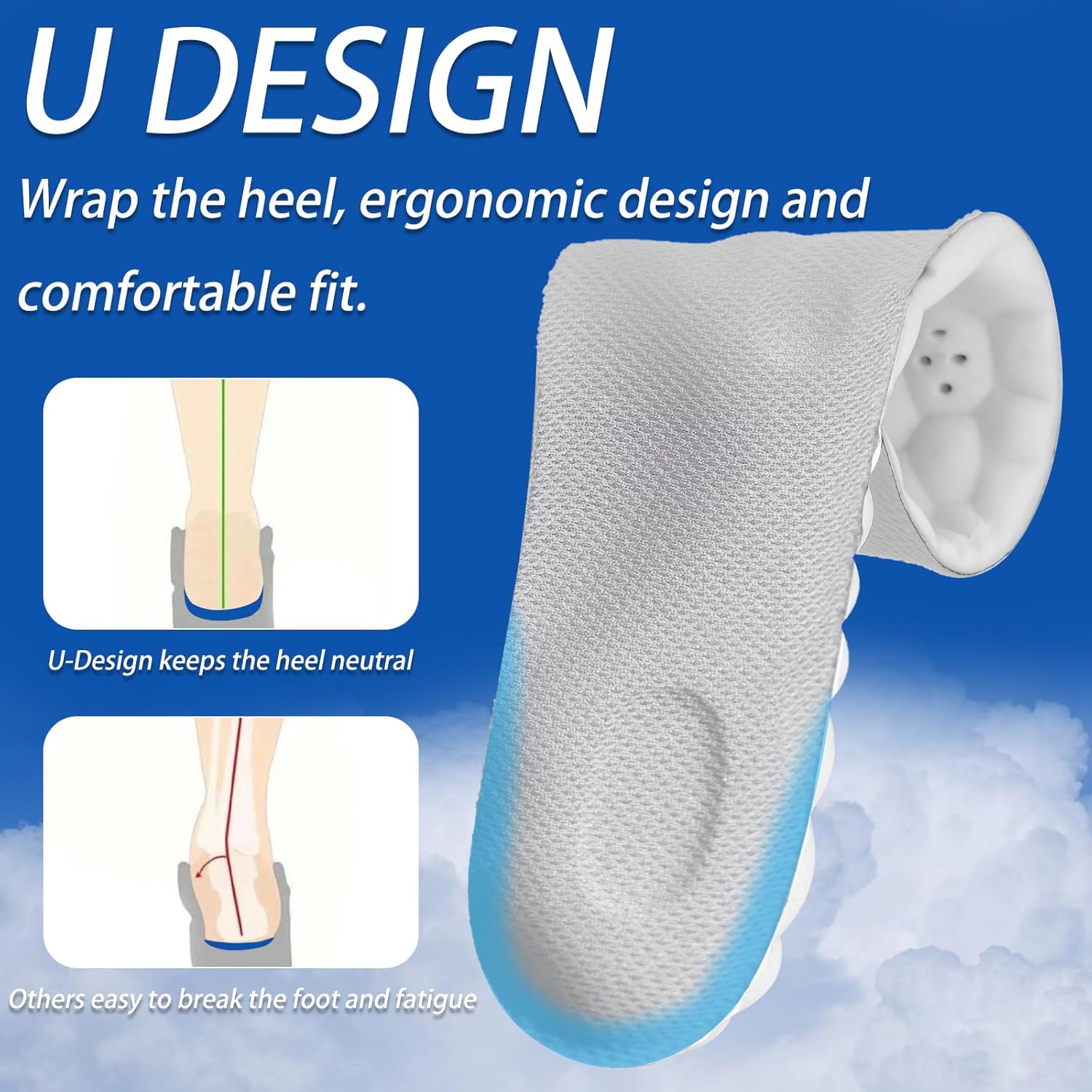 4D Cloud Soles for Men Women, Memory Foam Trim-to-Fit Arch Support Insoles for Anti Fatigue, Shock Absorption, Foot Pain Relief(Gray, Men 4.5-5.5/Women 6.5-7.5) - Image 2
