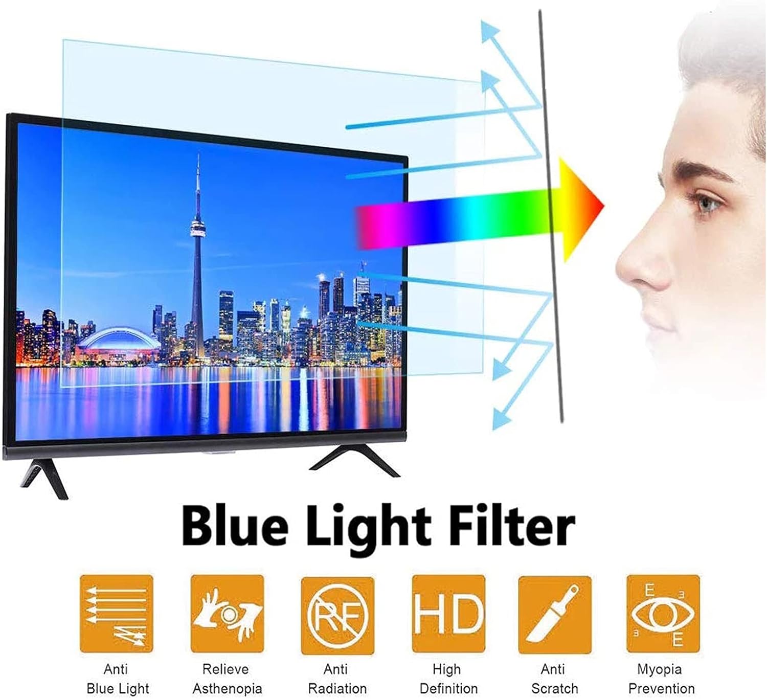 49"/50"/55" TV Screen Protector, Anti Glare/Anti Blue Light/Dustproof Filter Film, Relieve Eye Strain Four-Sided Ring Glue Installation, no Air Bubbles,50"(1095616mm)