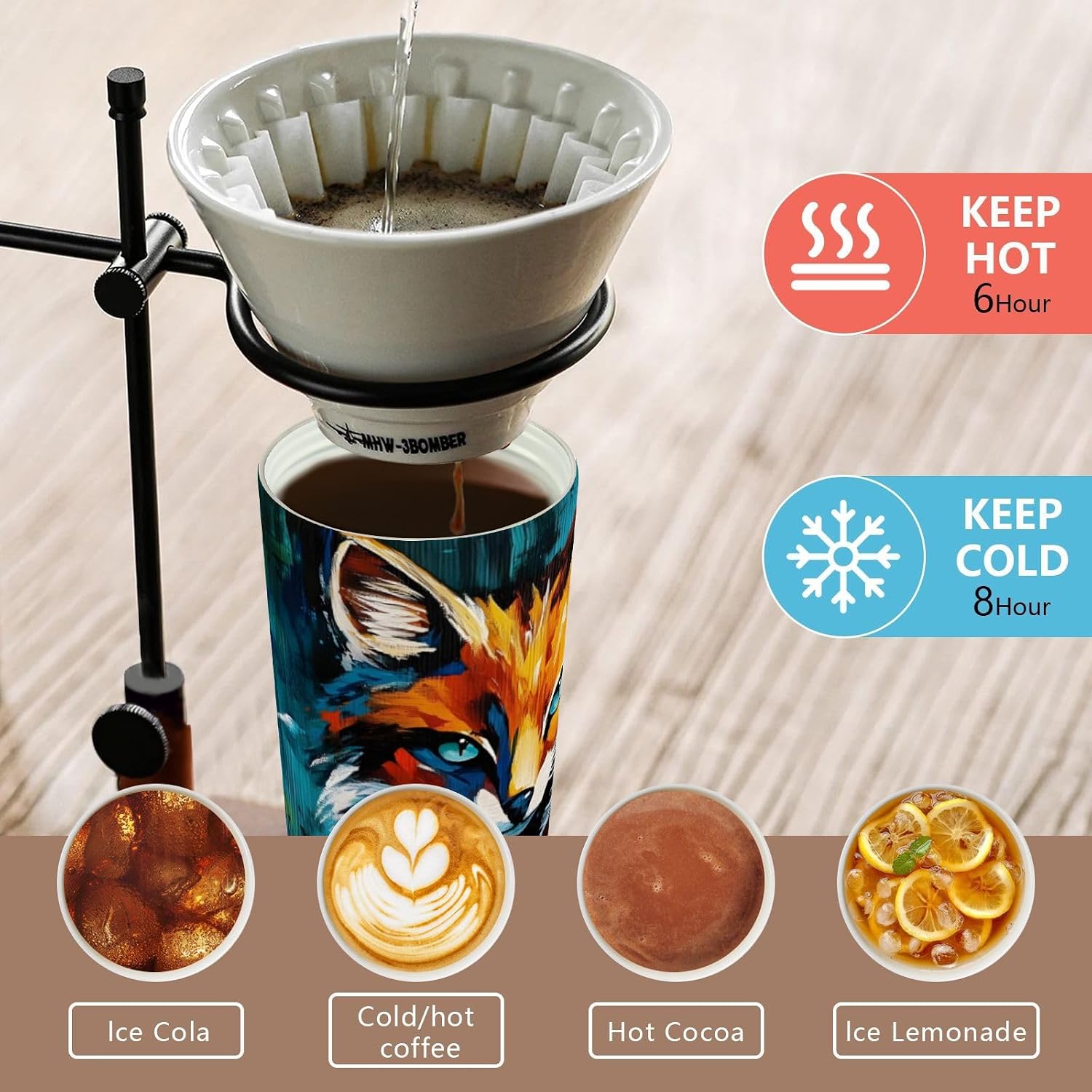 Fox Face Watercolor Insulated Coffee Mug with Straw & Flip Lid, 16.9oz Iced Tumbler Cup, Double Wall Vacuum Mug for Travel Office