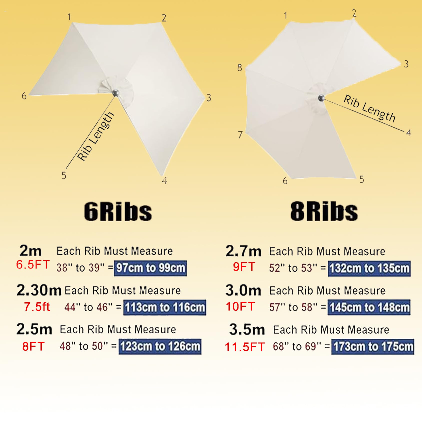 Telo Ombrellone Esterno, 6/8 Stecche, Antintemperie UV, Patio Giardino | Copertura durevole resistente a UV e acqua per patio, giardino e spiaggia.(Burgundy,3.5m/11.5ft8 Rib)
