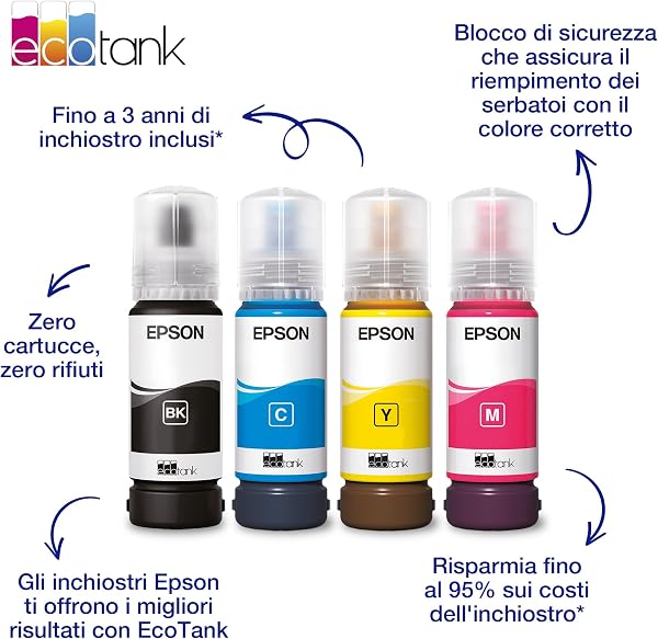 Epson EcoTank, Serie 104, Flacone Inchiostro per Stampanti EcoTank, Single Pack 1 Colore (Ciano), 70 ml, Inchiostri Dye e Pigmentati - 2
