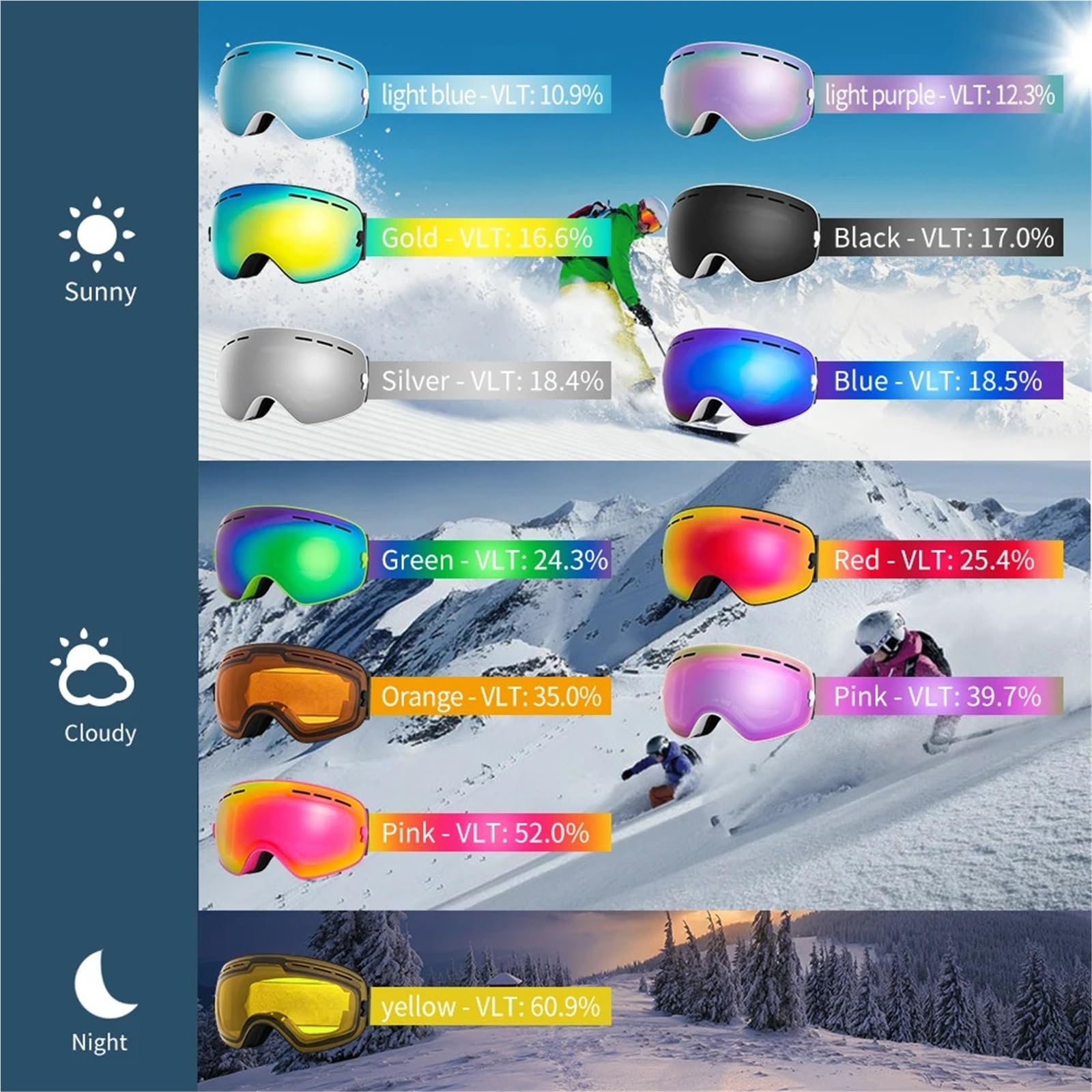 Occhiali da Sci Ski Goggles Double Layers Anti-fog Big Ski Glasses Skiing Mask Snowboard Men Women Snow Goggles