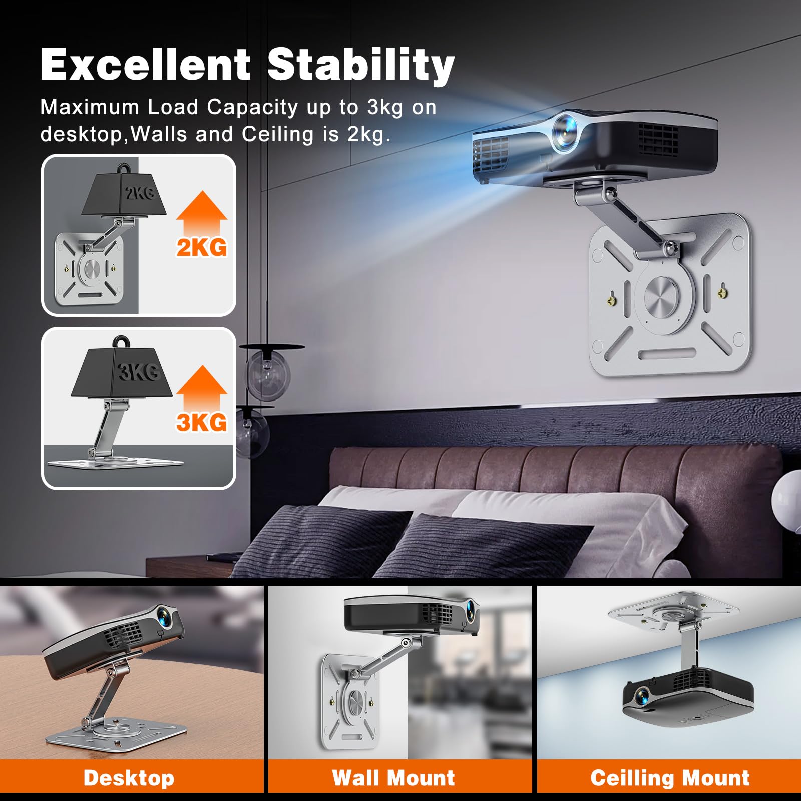 Nakelulu Desktop Projector Stand, Projector Holder 360° Rotation, Foldable Projector Mount With 1/4" Screw, Compatible With Most Projectors For Home Cinema, Games Room, Office - View #6