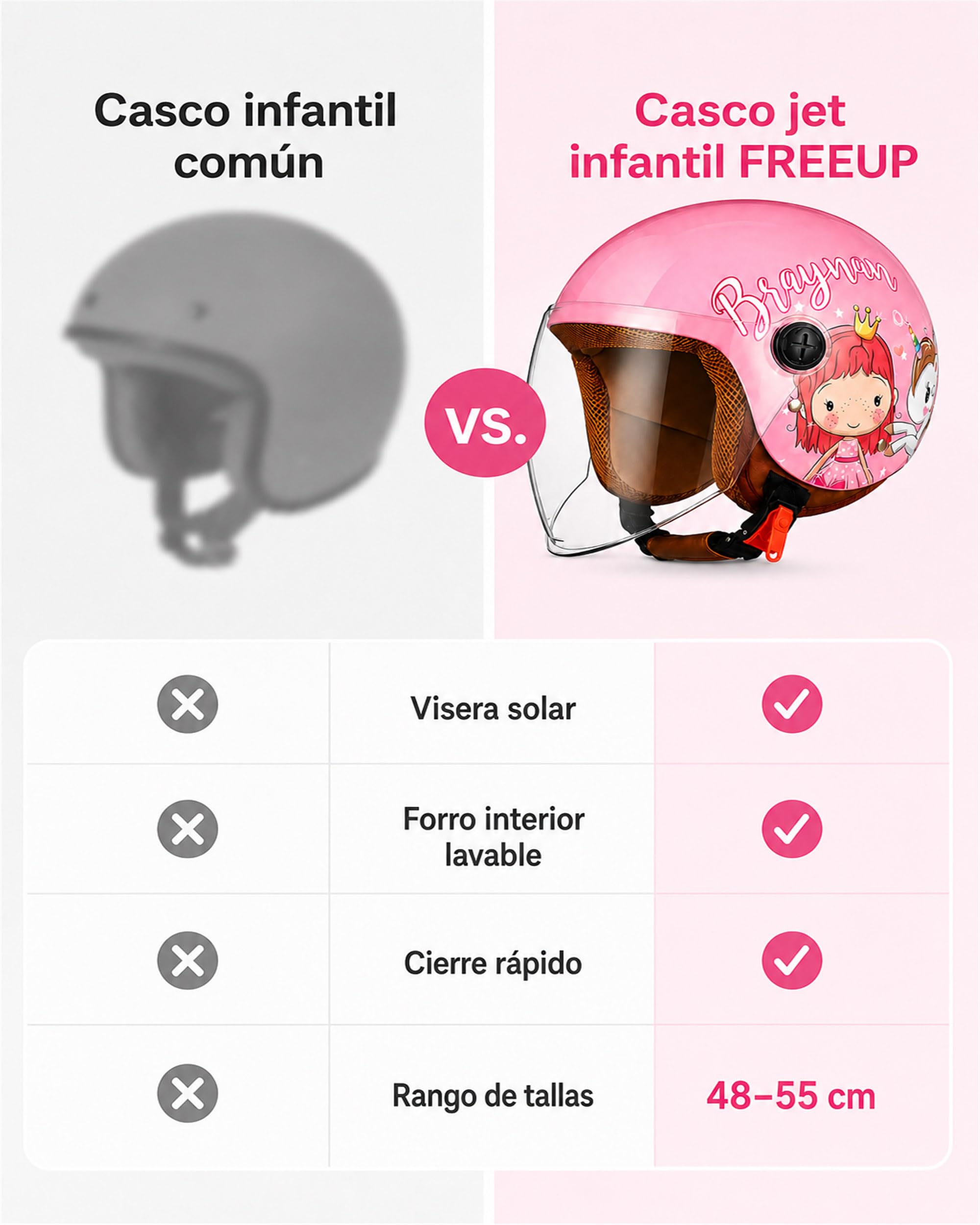 Casco Moto para niños, Casco Jet con Visera, Casco de ciclomotor para , Bolsillo de liberación rápida, 48-55cm, 3 a 12 años, Rosa