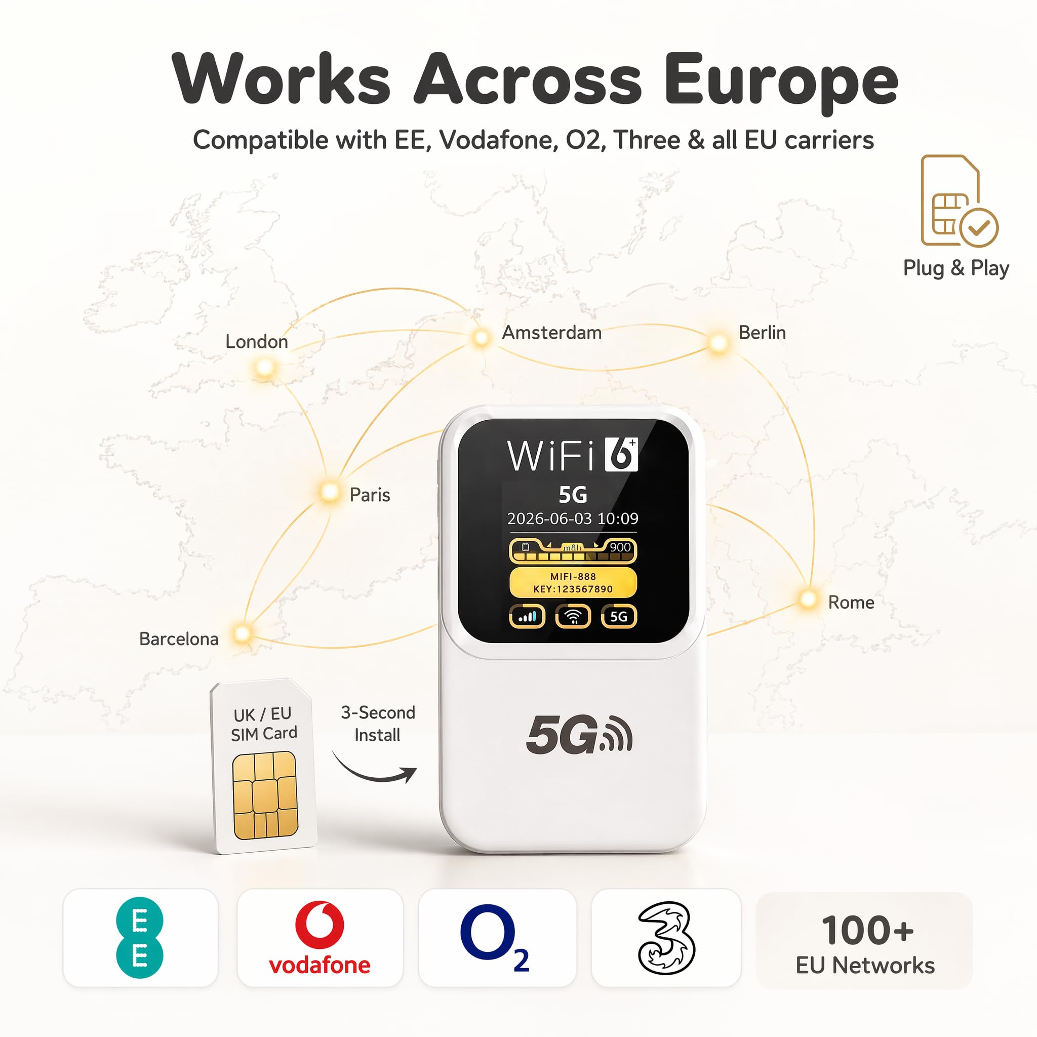 Routeur 5G Portable WiFi 6, 300 Mbps, Batterie 14h, Débloqué Carte SIM | 3000mAh, 28 appareils,SIM débloquée tout opérateur, WPA3 sécurisé – idéal voyages Europe, camping, télétravail.