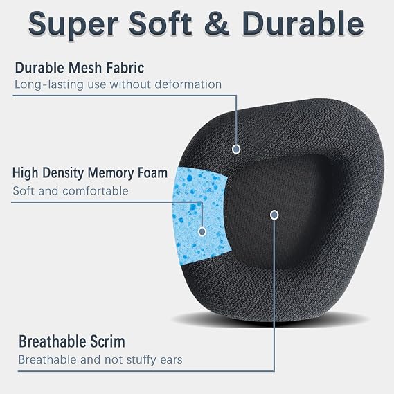 Corsair Void & Corsair Void PRO Replacement Ear Pads for RGB Wired/Wireless Gaming Headphones, Ear Pillow Pads Case, Black Mesh Fabric, Memory Foam-Black