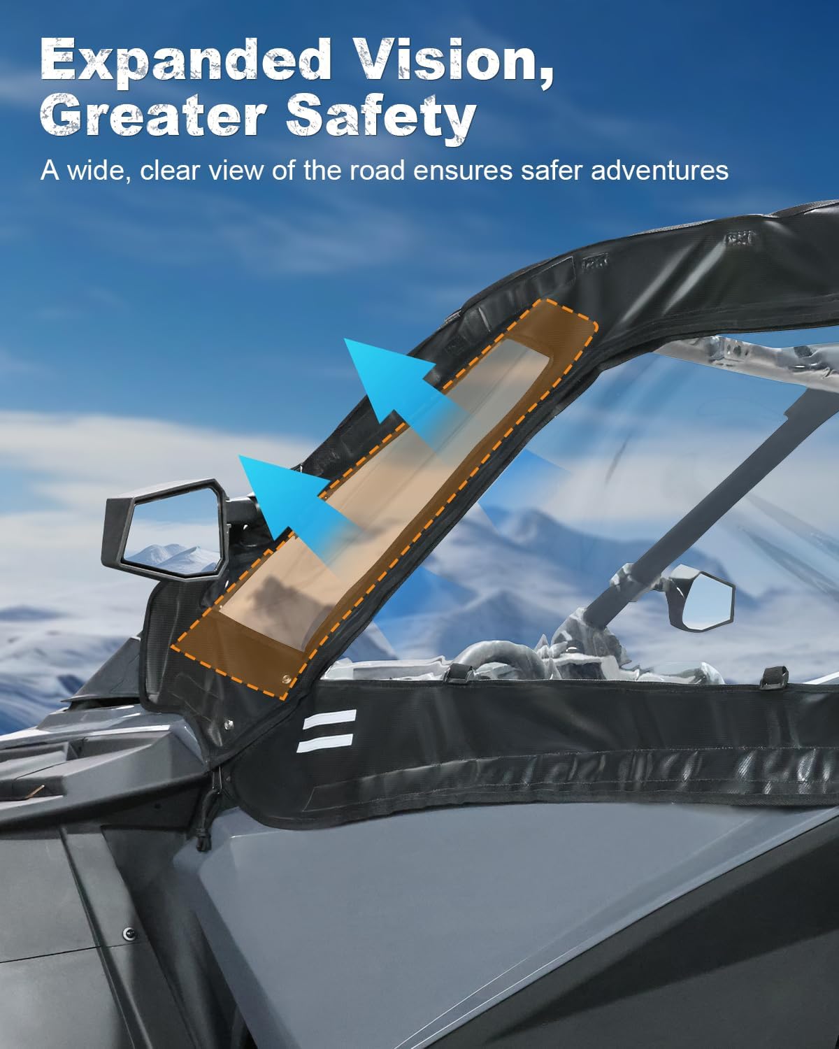 Soft Upper Doors Compatible with Polaris RZR PRO XP/Turbo R/PRO S 2-Seater 2020-2025 | Features Side Mirror Cut-Outs & a Waterproof Design for All-Weather Protection