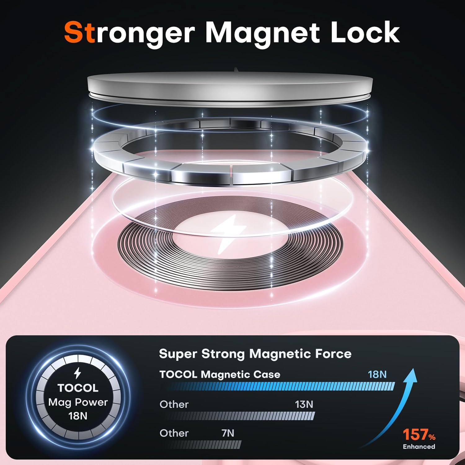 توكول جراب مغناطيسي لموبايل ايفون 15، حماية مطورة للكاميرا، مت... - view 2