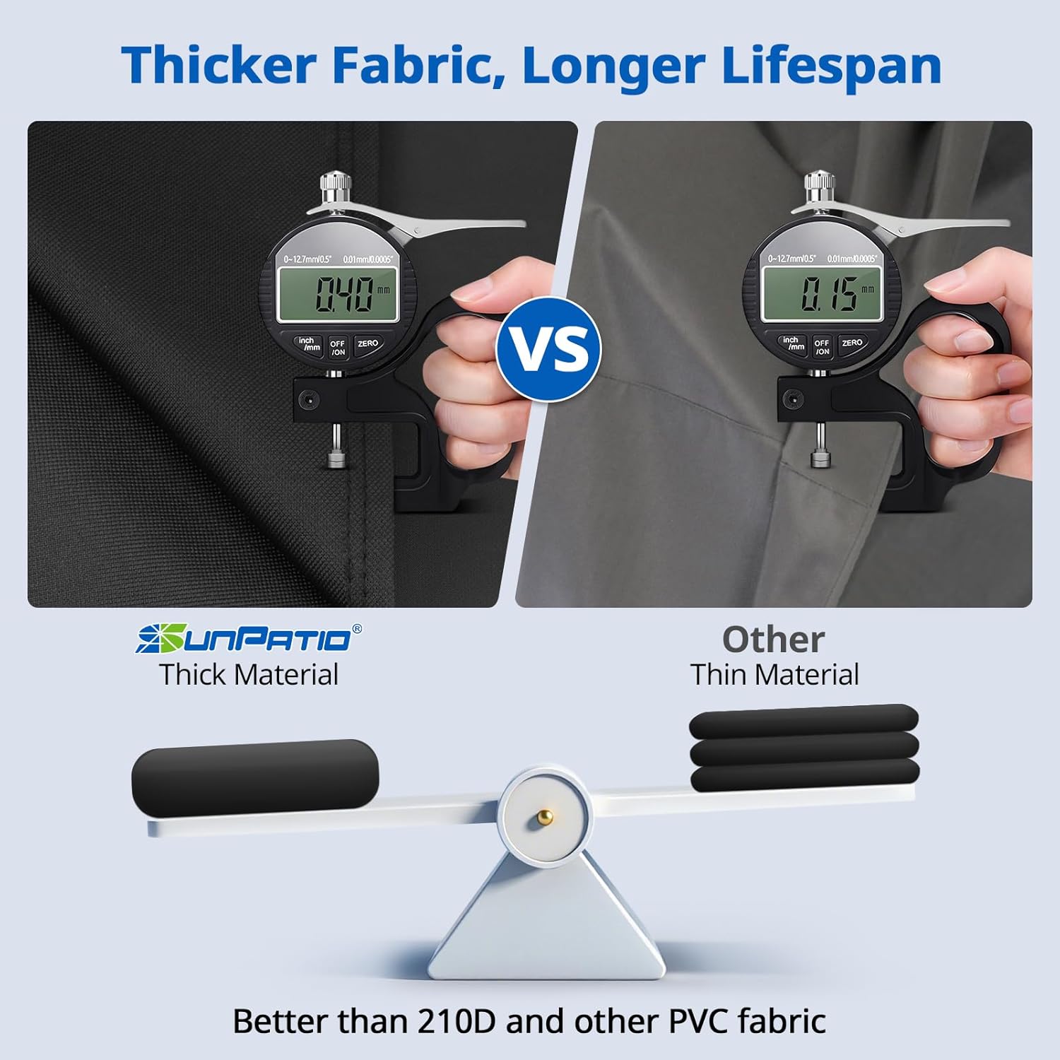 SunPatio Grill Cover 50 Inch, Outdoor Heavy Duty Waterproof Barbecue Gas Cover, UV & Fade Resistant, All Weather Protection Compatible for Weber CharBroil Kenmore Nexgrill Grills and More, Black - Image 6