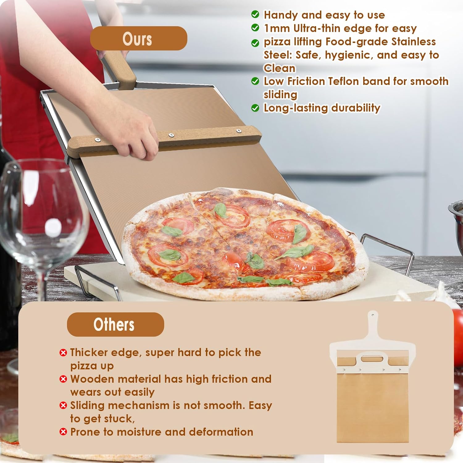 Sliding Pizza Peel, Non Stick Pizza Peel Slider 12 inch with Wood Detachable Handle Durable with PTFE Cloth Replacement 14.96" x 12.6"