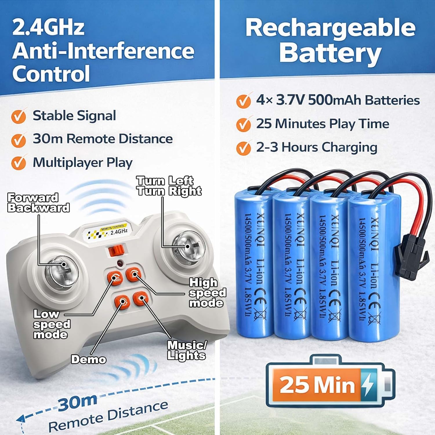 YESHIN Remote Control Football Stunt Car Set, World Cup 2026 Soccer RC Car Toy with LED Lights & Music, Goal & Ball, Dual Player Battle 360° Drift Wheels RC Car Gift for Boys Girls Age 6+ (2 Pack)