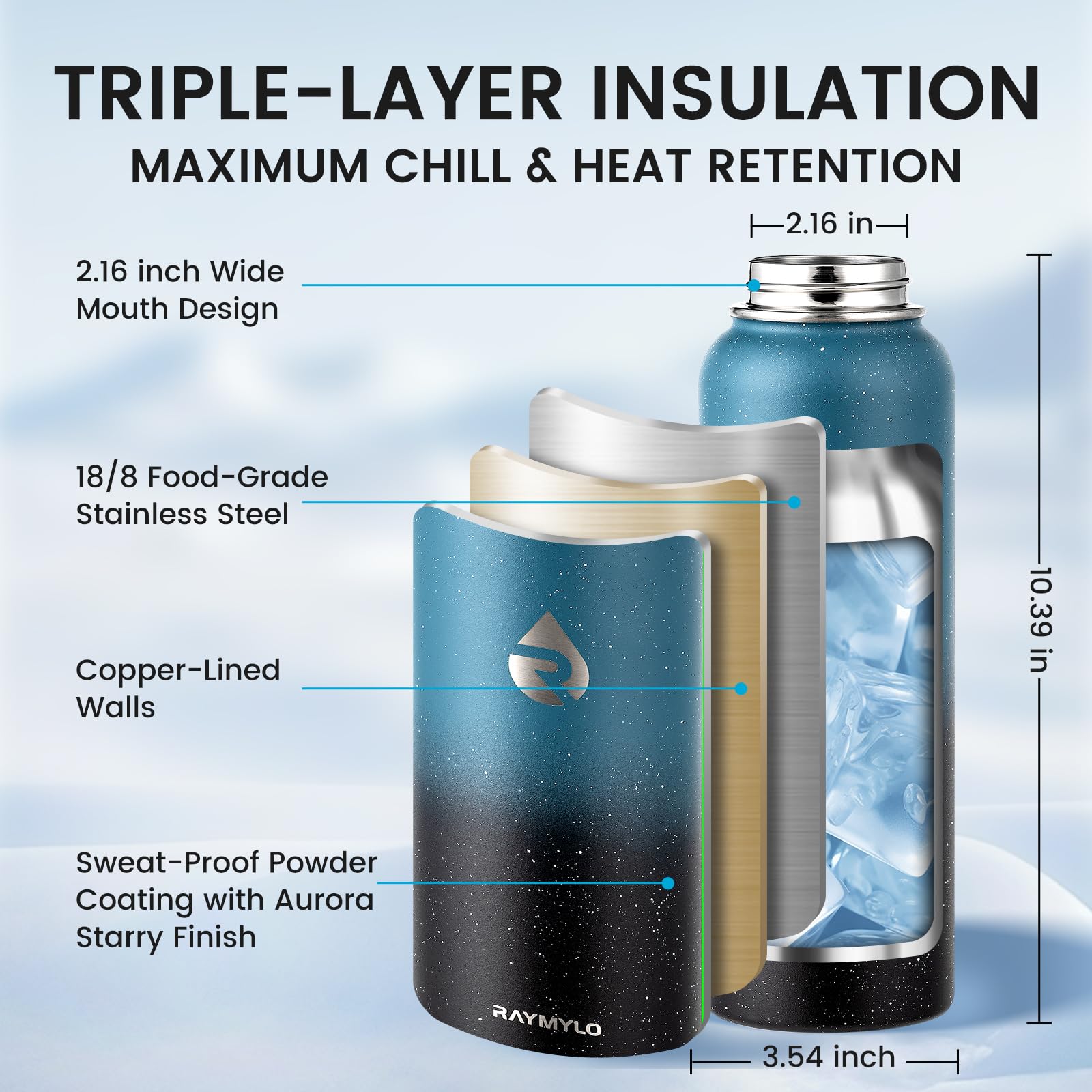 RAYMYLO Insulated Stainless Steel Water Bottle with Straw & Spout Lids - Image 4