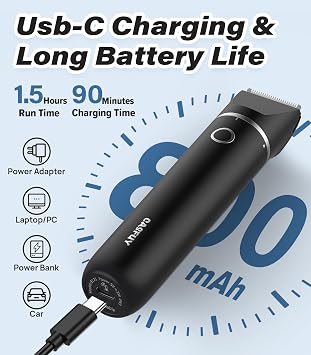 Casfuy Cordless Dog Paw Trimmer - Low Noise Small Dog Clippers with Double Blades USB Rechargeable Grooming Clipper for Dogs Cats and Small Pets for Trimming Hair Around Paws, Eyes, Ears, Face, Rump