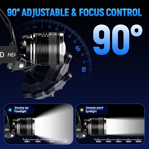 Miniatura 4 de Linterna frontal recargable súper brillante, lámpara de cabeza de 5 modos para la frente con zoom, faro de alto lúmenes para adultos, impermeable,