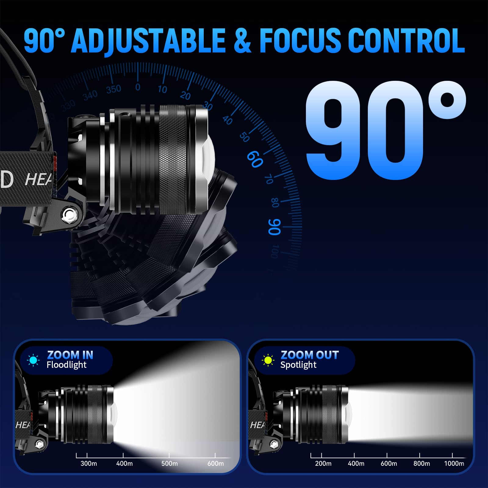 Linterna frontal recargable superbrillante, 5 modos de luz para la frente con zoom, faro de alto lúmenes para adultos, impermeable, luz frontal ajustable de 90° y 9000 mAh de largo tiempo de