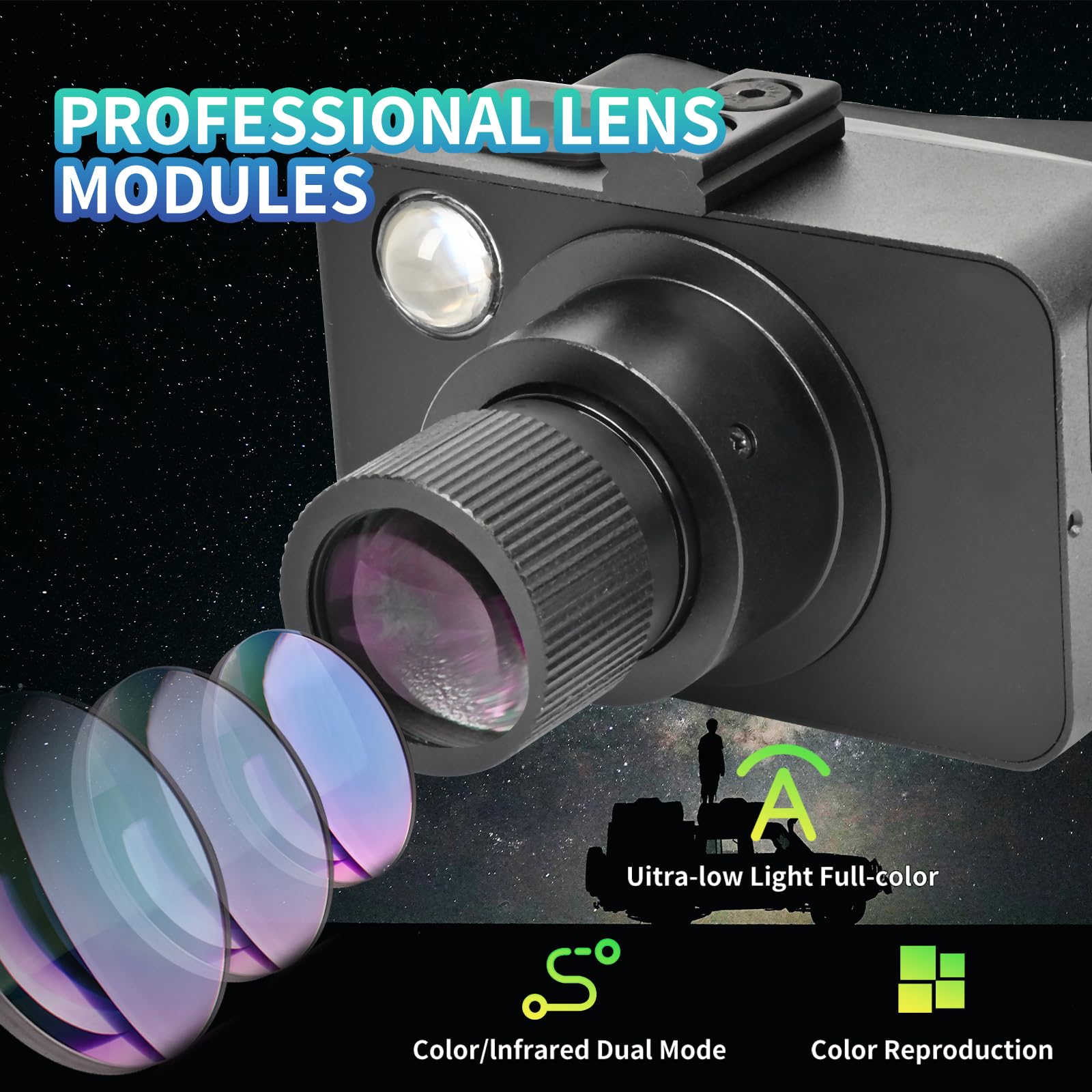 FENJANER Archery Night Vision Bow Sight - 4K Night Vision Scope with Rechargeable Battery for Compound Bow Crossbow 5X Digital Zoom, Adaptable Right or Left Handed Mount