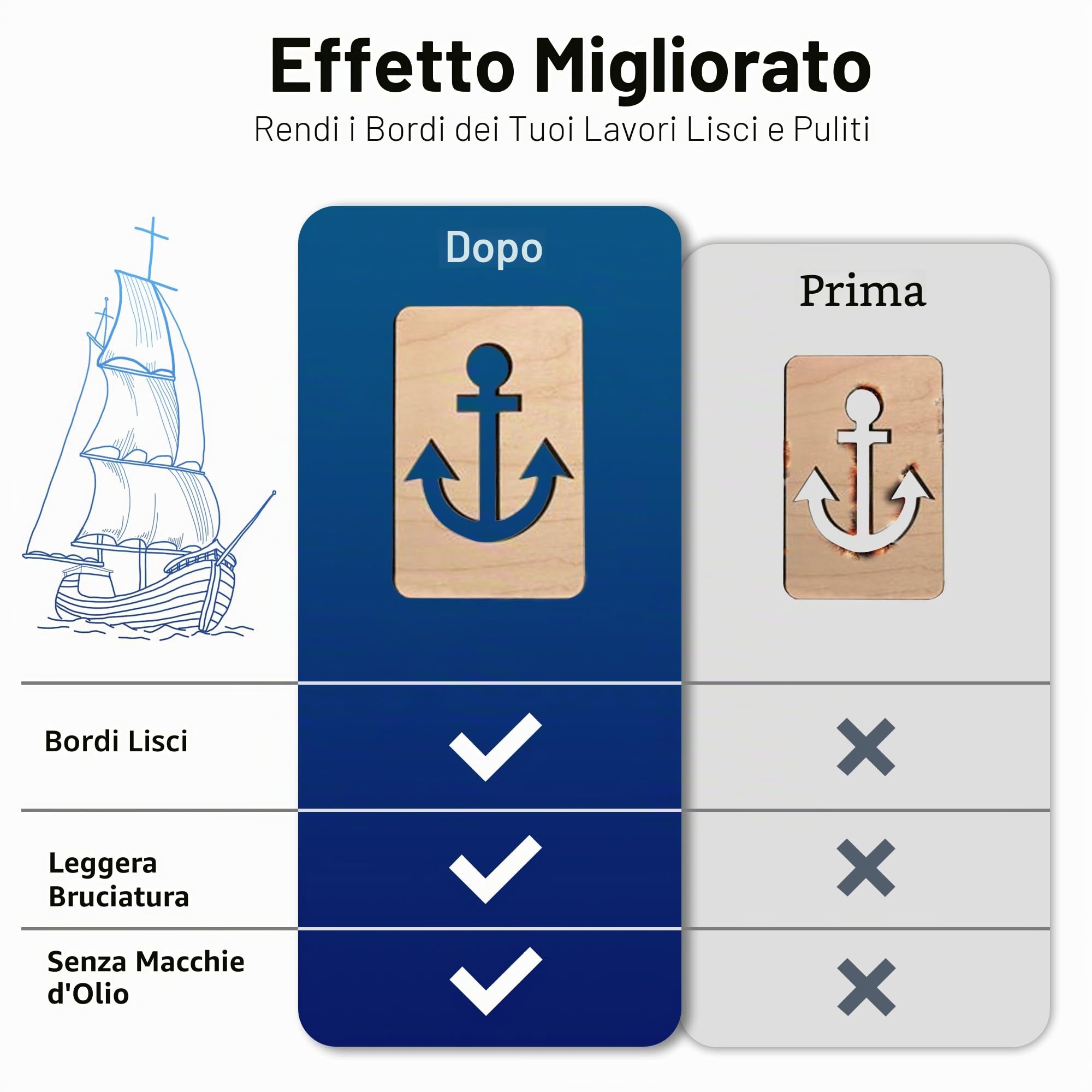 Tavolo da lavoro laser a nido d'ape, 500 x 500 x 22 mm, con piastra in alluminio, compatibile con diverse macchine per incisione