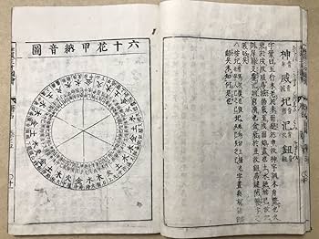 頭書長暦.（ 巻之上,中,下 ）　貞享５年　小泉松卓 　易学　占い　江戸　和本 頭書長暦.（ 巻之上,中,下 ） 貞享5年 小泉松卓 易学 占い