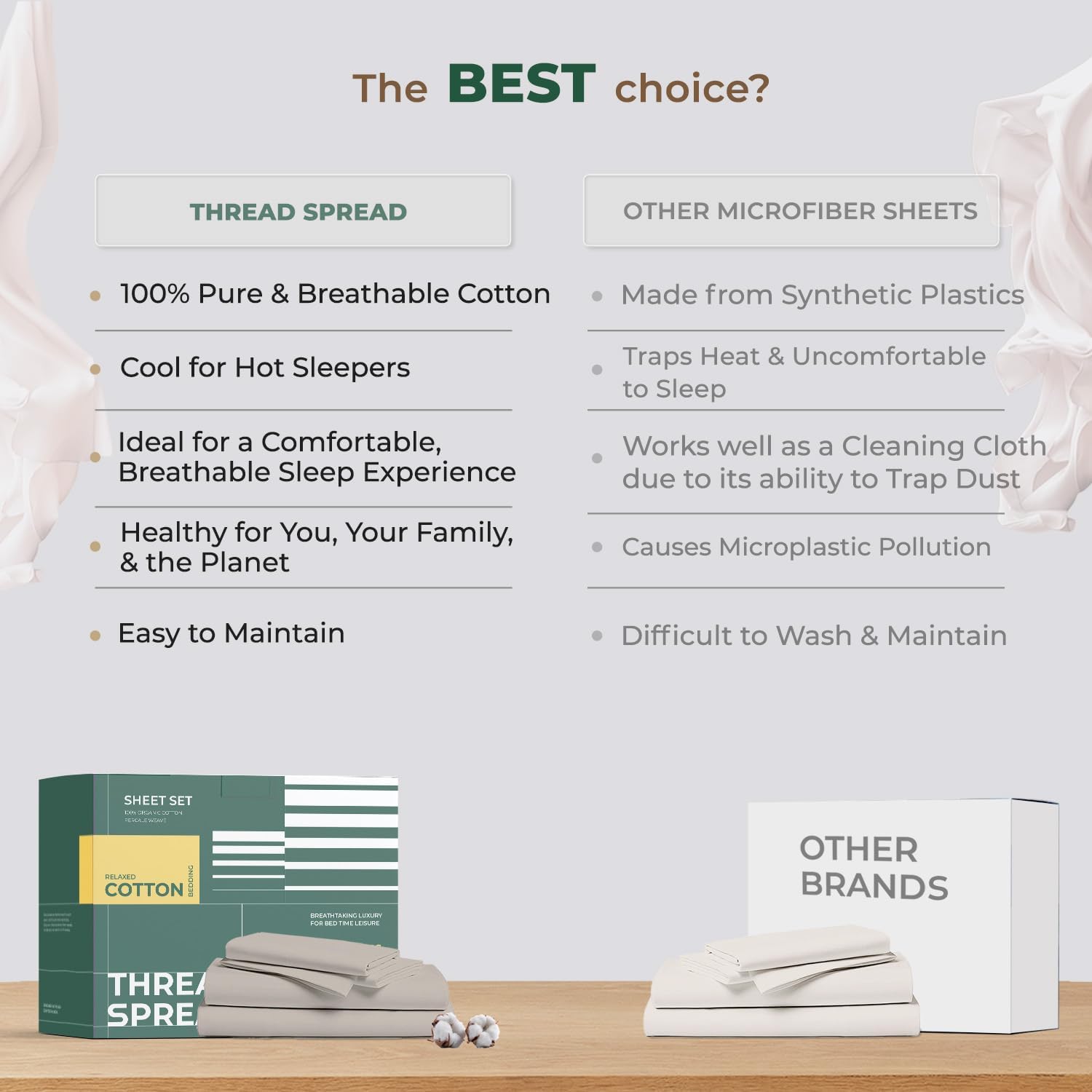 THREAD SPREAD 100% Organic Cotton Sheets Queen Size - 4 PC Organic Cotton Queen Size Percale Weave Sheet Set, Soft, Cooling, Crisp & Breathable, 16" Deep Pocket Hotel Quality Bedding Set - Taupe - Image 5