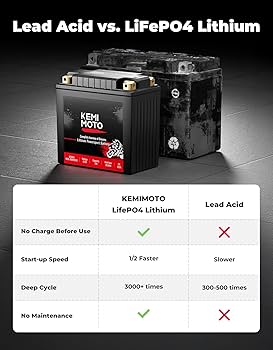 ΑɴのɪJαɴsκιɤ 大容量バッテリー15ah ΑɴのɪJαɴsκιɤ 大容量バッテリー15ah ΑɴのɪJαɴsκιɤ 大容量