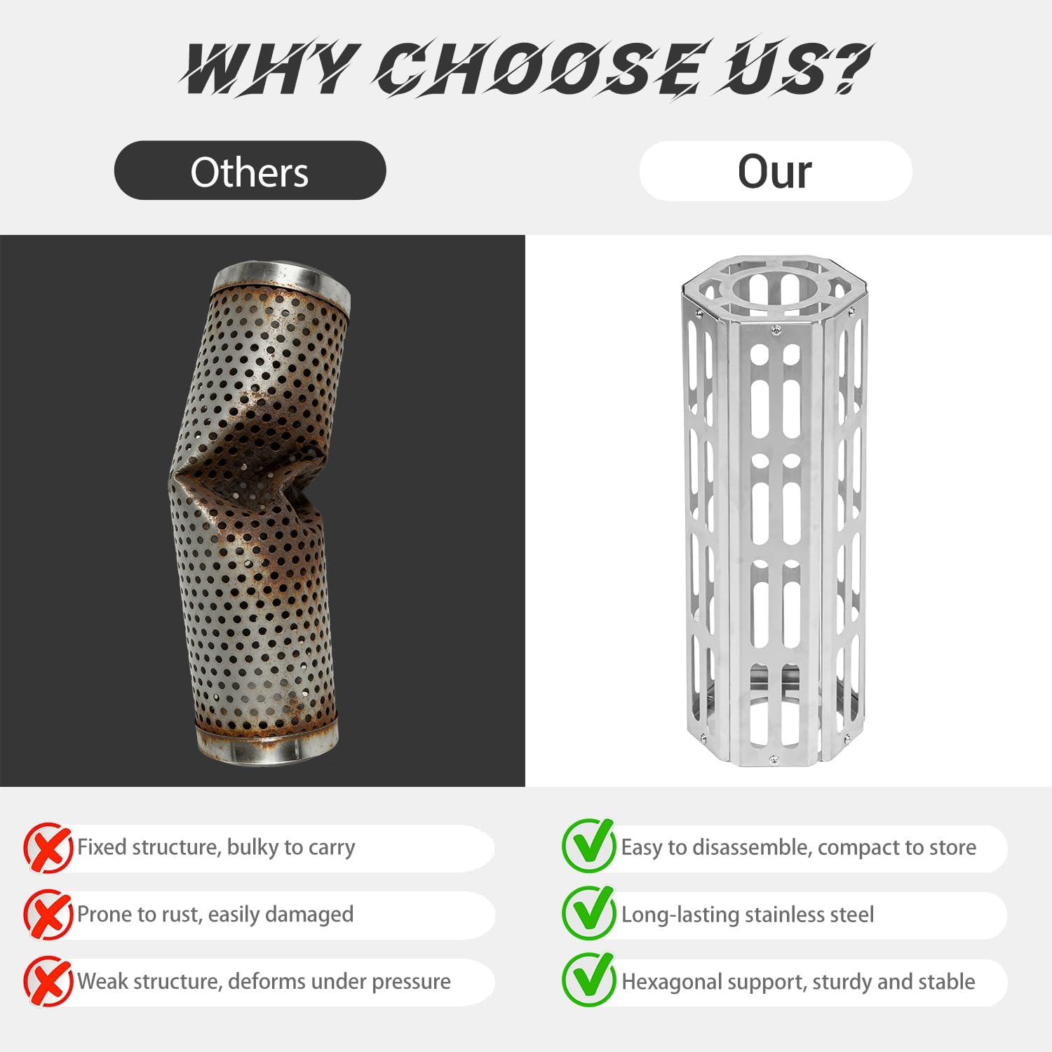 SoloWilder Stove Pipe Protector Detachable Adjustable Heat Shield for Tent Stove Insulated Anti-scalding Chimney Tube 2.36in 304 Stainless Steel