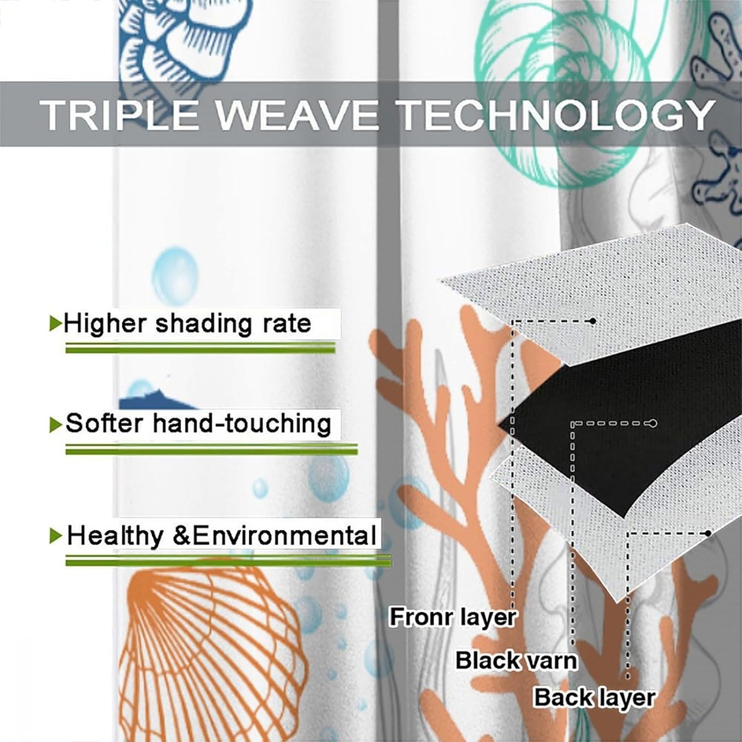 Nautical Coastal Curtains, Starfish Seashell Coral Beach Themed Drapes Ocean Orange Blue Teal Conch Print Blackout Window Treatments for Kitchen Living Room Bedroom, 42" W X 54" L