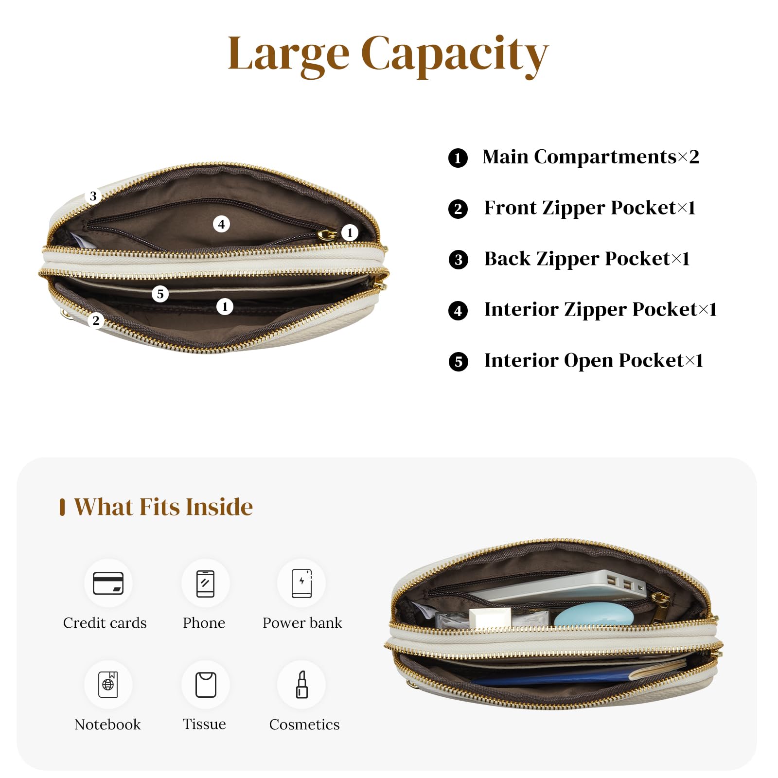 S-ZONE Fanny Packs for Women Genuine Leather RFID Blocking Crossbody Bags Purses Sling Waist Chest Bag Gifts Travel Running Adjustable Strap Men: Off White