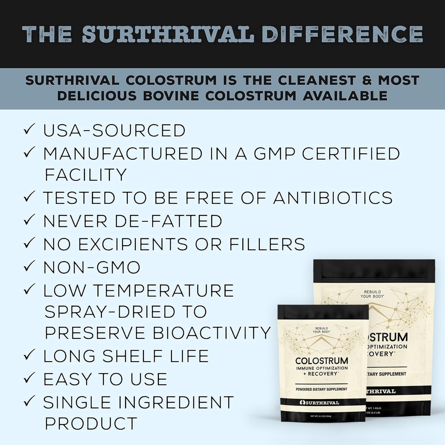 Surthrival: Colostrum Powder (1 Kilo, 2.2lbs), Immune Optimization & Recovery, Powdered Dietary Supplement, Gut Health, Immune Support, Keto Friendly