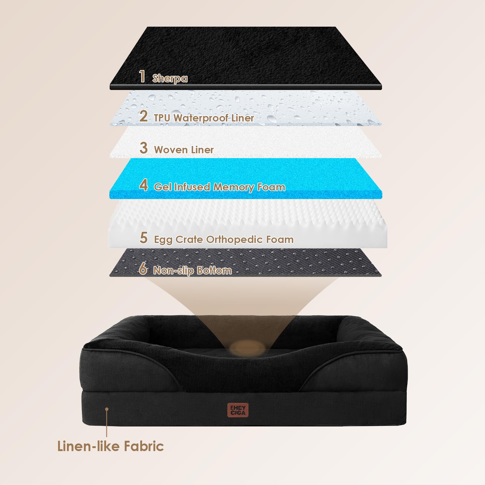 EHEYCIGA Memory Foam Cuccia Cane Interno Taglia Grande, Impermeabile Divano per Cani Sfoderabile e Lavabile, Letto per Cani con 4 Bordi Rialzati, Nero, 106.5x76x18.5cm