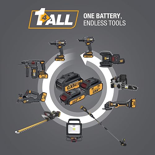 Miniatura 3 de Cat DG210 - Cortadora de hilo sin escobillas de 18 V de 13 pulgadas, inalámbrica con alimentación de doble línea, bordeadora con diseño