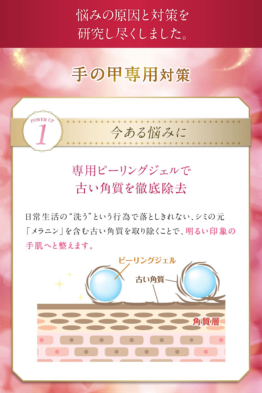 Amazon.co.jp: 手の甲 シミ 美白 北の快適工房『ルミナピール』45g