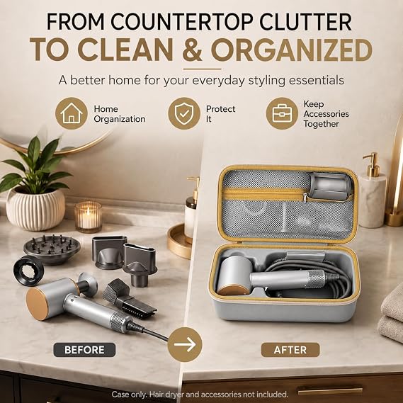 ANKHOH Case Holder Compatible with Dyson Supersonic Hair Dryer, Blow Dryer Storage Bag Fits for Dyson Supersonic -Grey