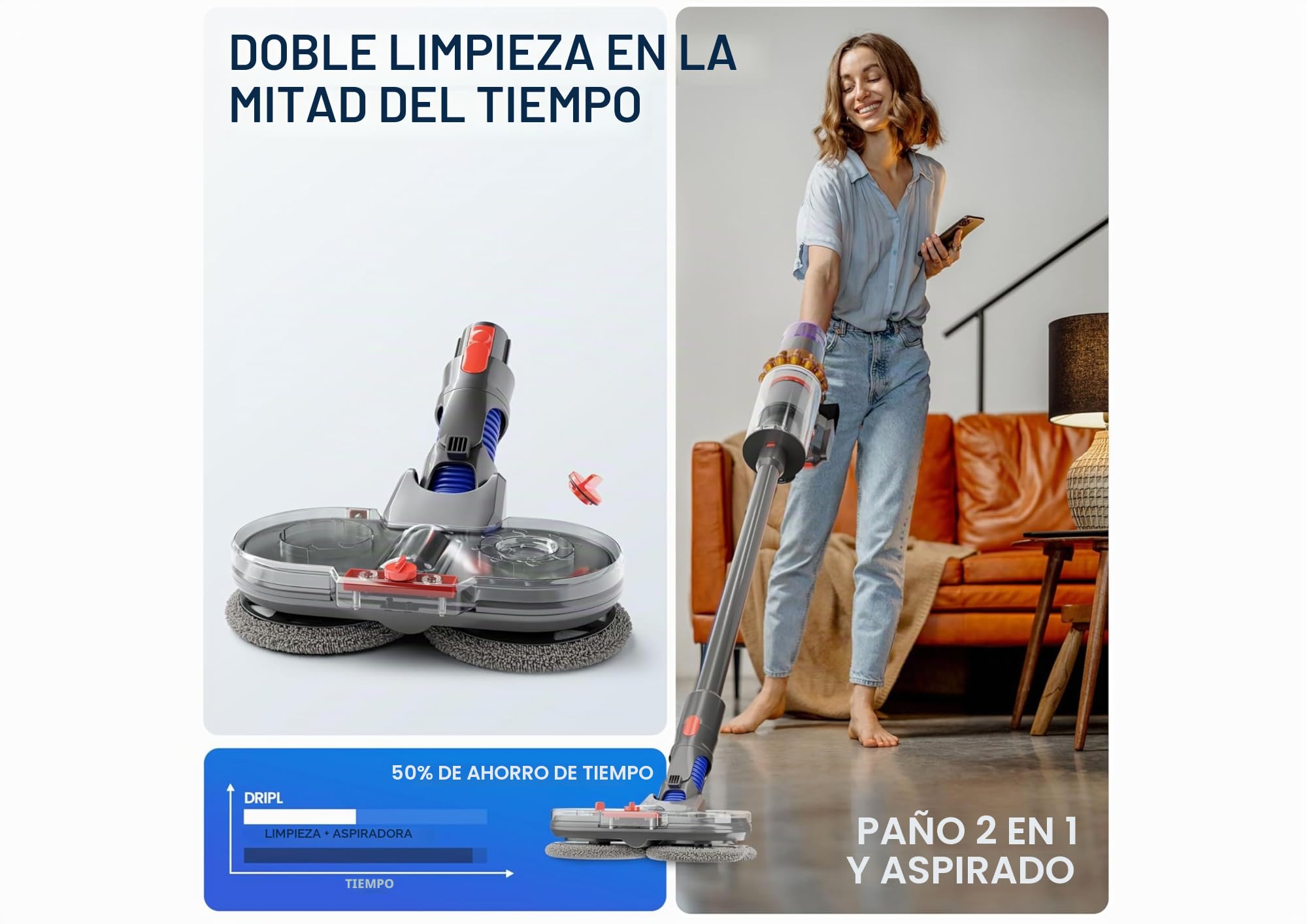 Dripl - Cabezal de fregona eléctrica para Dyson V7, V8, V10, V11, V15, con depósito de Agua extraíble, 6 fregona Lavable + 1 depósito de llenado (V7/V8/V10/V11/V15)