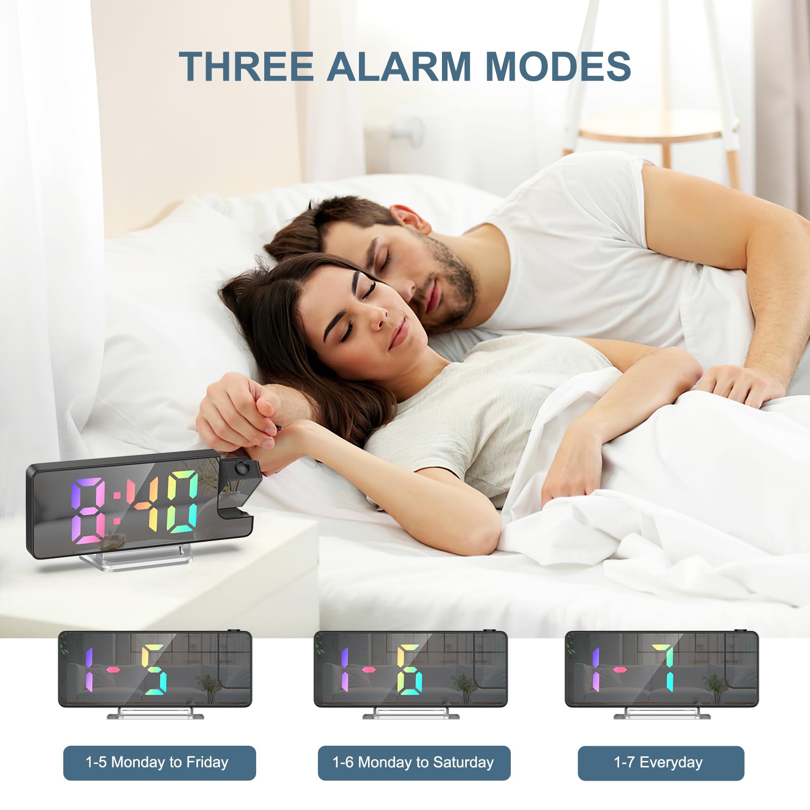 Sveglia Con Proiezione A 180° - Display Temperatura, 3 Luminosità, Allarme Snooze, USB - Foto 12