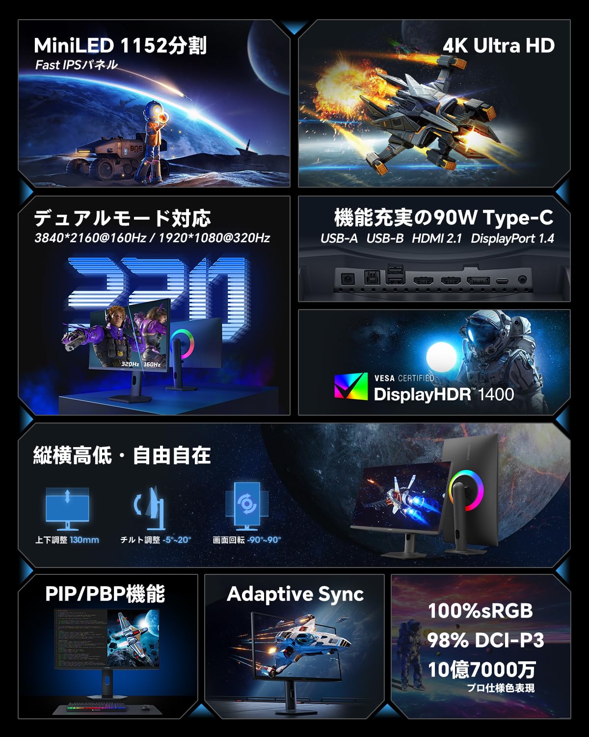 Amazon.co.jp: KOORUI QD-MiniLED 27インチ ゲーミングモニター 4K