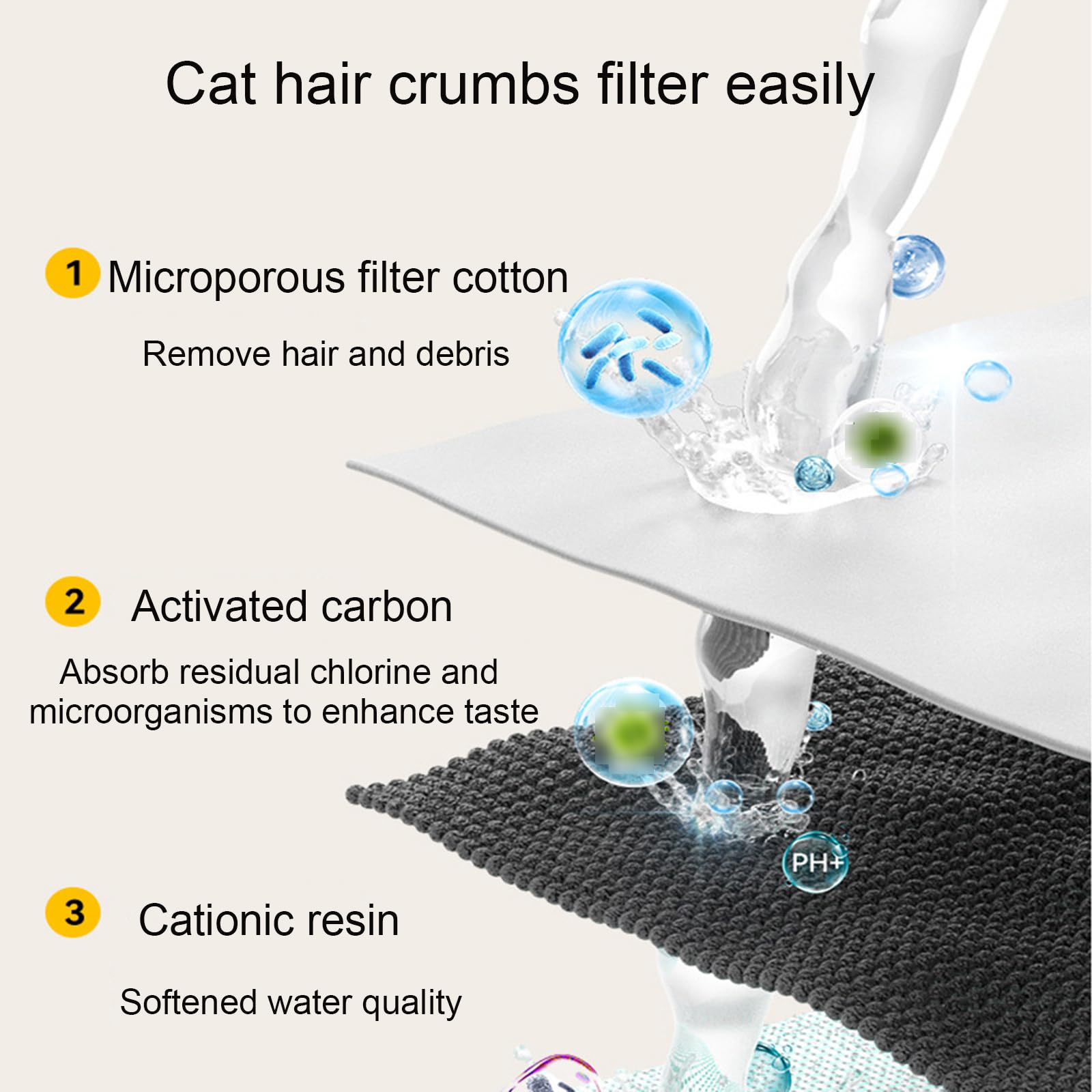 Dispenser di acqua per animali domestici con capacità di 4 litri, uscita acqua sensore, controllo app, facile da smontare per la pulizia, ideale per cani e gatti