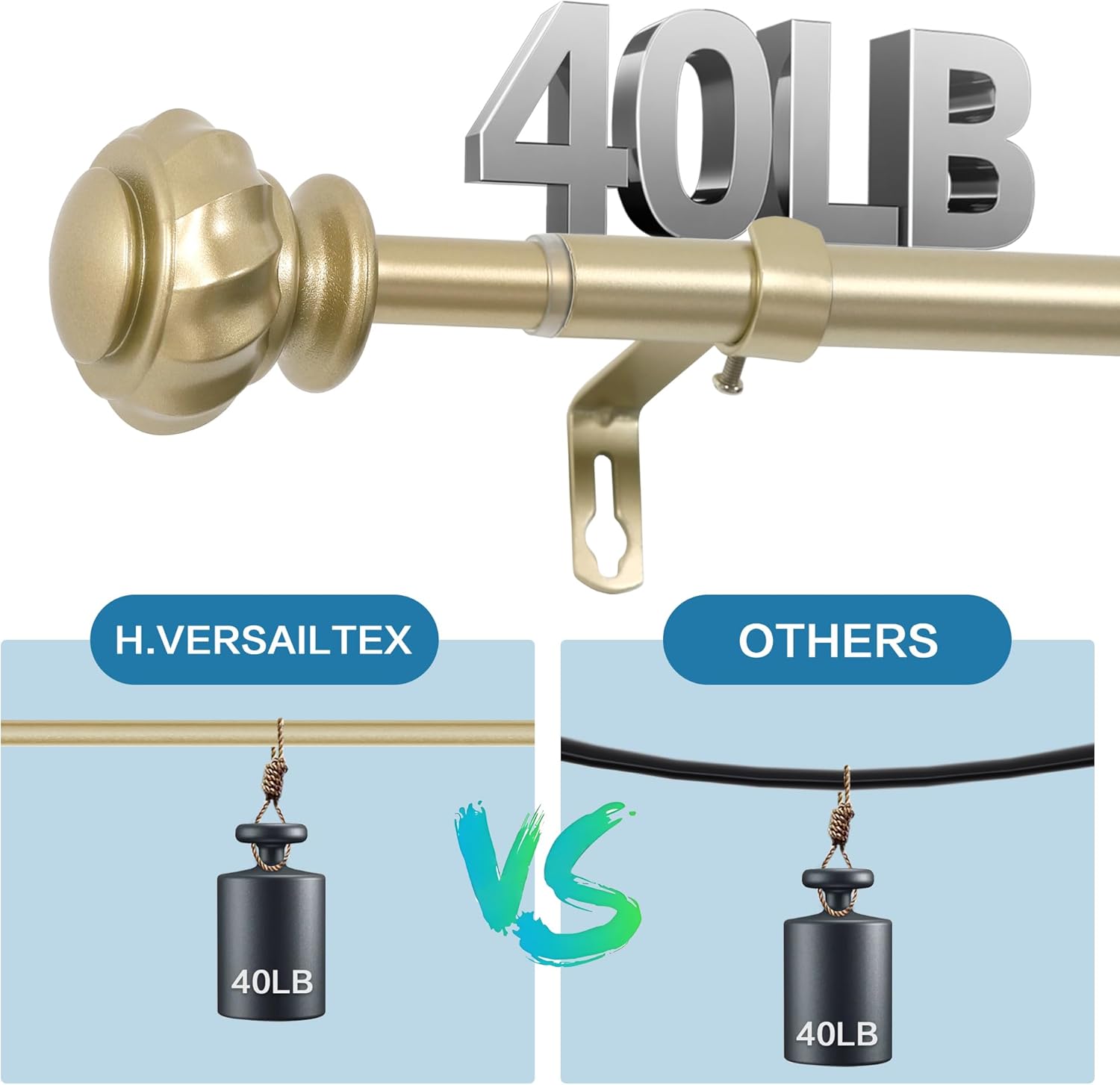 H.VERSAILTEX Curtain Rods 16.2 to 59.4 Inches, Heavy Duty & Adjustable Curtain Rod for Windows, 3/4 Inch Extendable Drapery Rod with Easy Install Design, Pale Gold