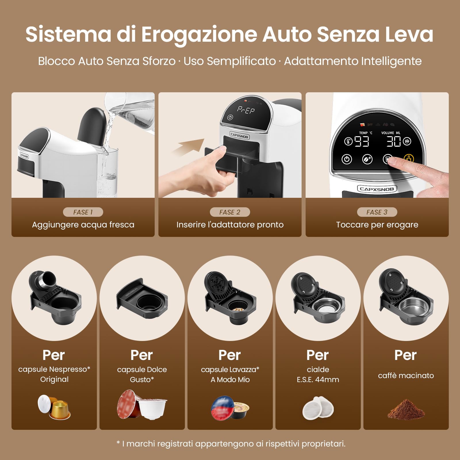Magician2 Macchina da Caffè a Cialde e Capsule 5 in 1 per Casa e Ufficio | Adatto per ESE 44mm, Nespresso, Dolce Gusto, A Modo Mio, Macinato - Auto-Lock, TouchLED, Volume/Temp Regolabili, Preinfusione