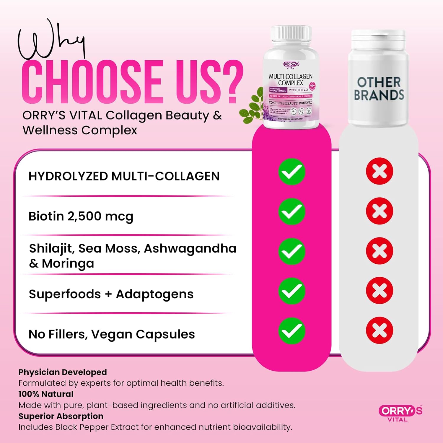 Hydrolyzed Collagen Peptides for Women & Men – Type I, II, III, V, X Multi Collagen Complex with Biotin, VIT C, Hyaluronic Acid & 92+ Trace Minerals for Hair, Skin, Nail & Joint Support– 90 Capsules - Image 4
