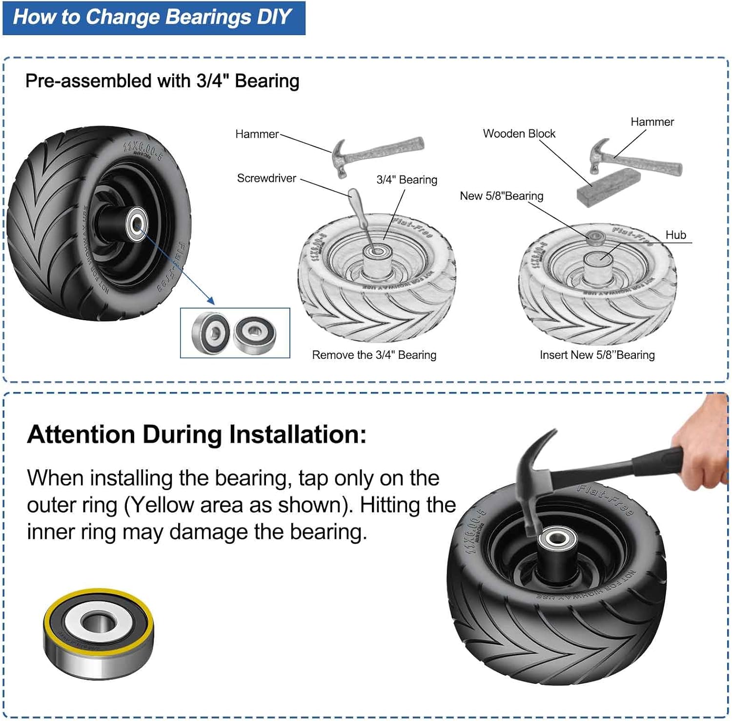 11x6.00-5 Flat Free Tire with Chevron Tread, Zero Turn Lawn Mower Tires with 3/4" or 5/8" and 1/2" Bearings, 5.2"-8.3" Centered Hub,11x6.00-5 Tires for Zero Turn Mower Black Rim - 2Pack