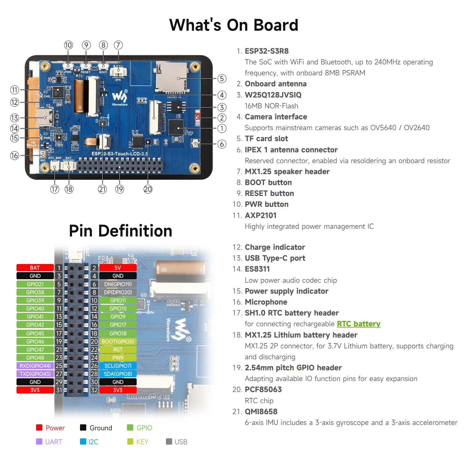 Waveshare ESP32-S3 3.5inch Capacitive Touch Display, 320x480 IPS, 262K Colors, Camera Interface, Supports Wi-Fi & Bluetooth 5, ESP32 Development Board with Display
