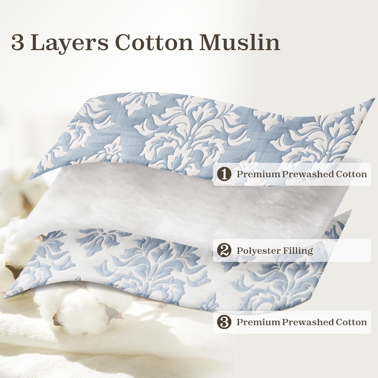 Exclusivo Mezcla Cotton Quilts Queen Size Blue, Soft Lightweight Bedspread Breathable Prewashed Bed Coverlet with 2 Pillow Shams, Boho Pattern Yarn Dyed Muslin Quilt Bedding Set for All Seasons