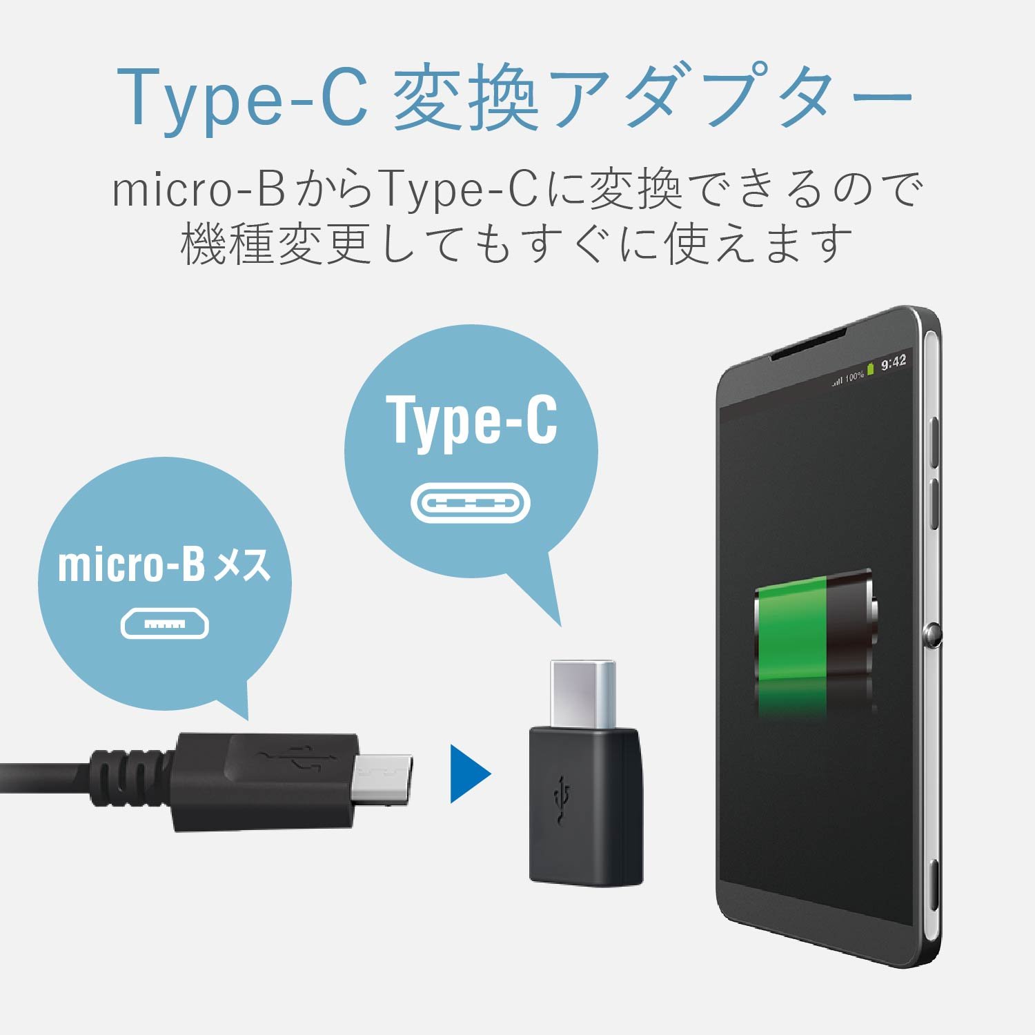 erekomu USB Conversion Adapter [Micro USB (Female) – USB Type C (Male)] Black MPA – mbfcmadnbk , whites