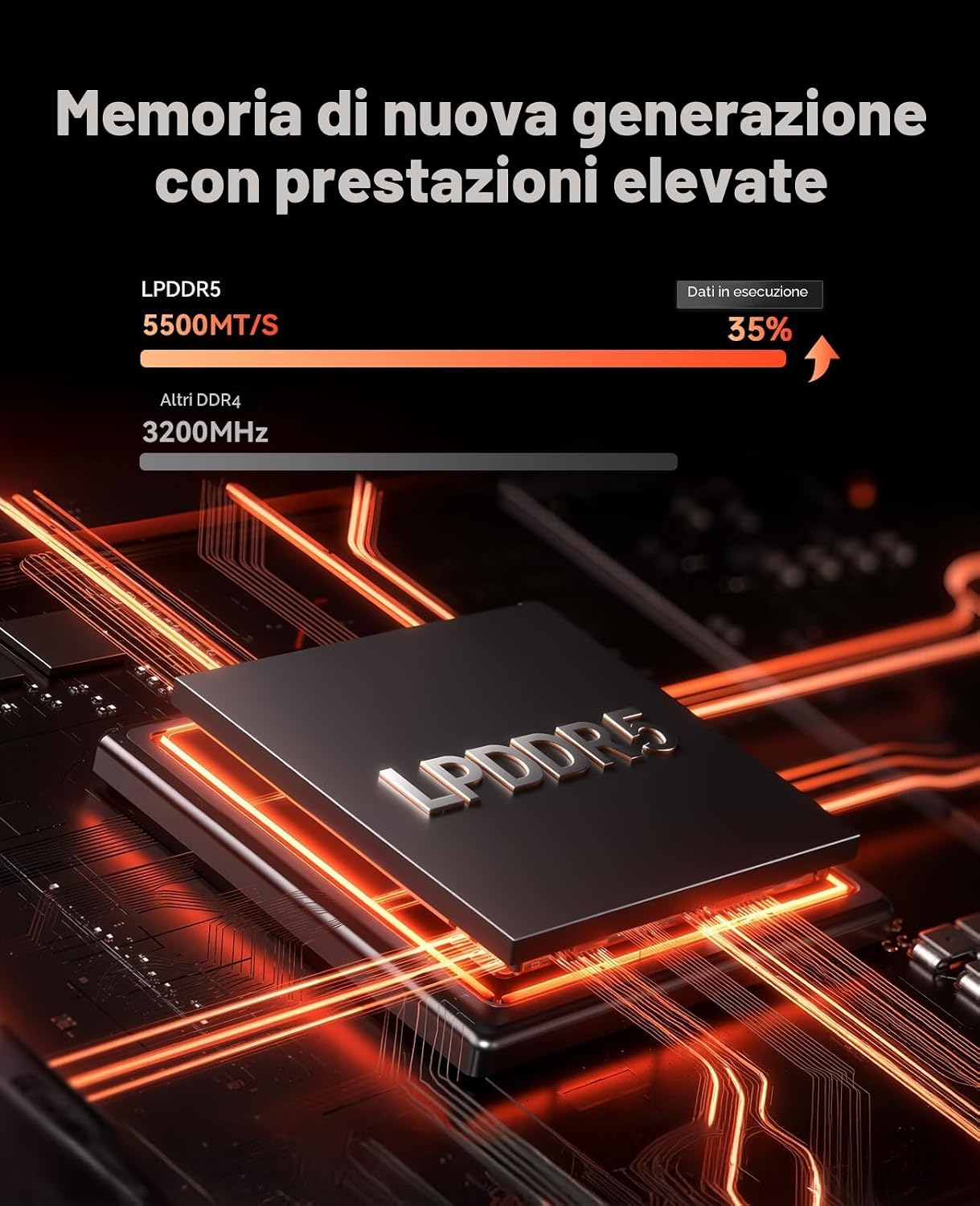 M1 Mini PC - Cuffia gaming - Immagine 4