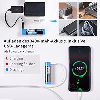 WUBEN D1 Mini LED Zseblámpa, 1100 Lumen, IP68 Vízálló, USB-C Tölthető, Mágneses, 6 Fénymód, Túrázáshoz, Kempingezéshez 3